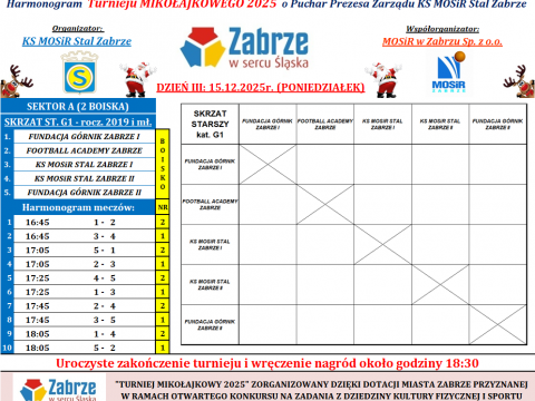 XVI Turniej Mikołajkowy 2025 w Hali MOSiR Zabrze